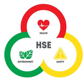 HSE Safety Operations